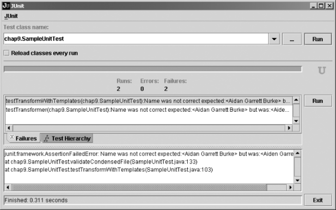 JUnit-Ausgabe mit Fehlern